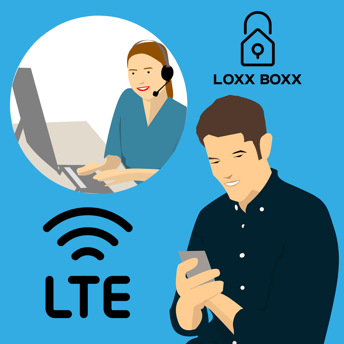 LTE- Package Protection Plan